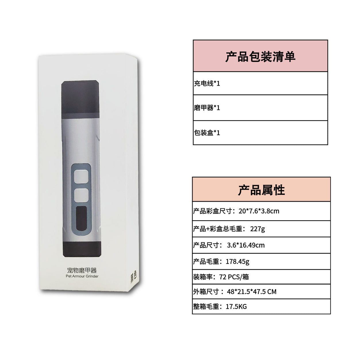 LED Pet Nail Trimmer for Dogs & Cats